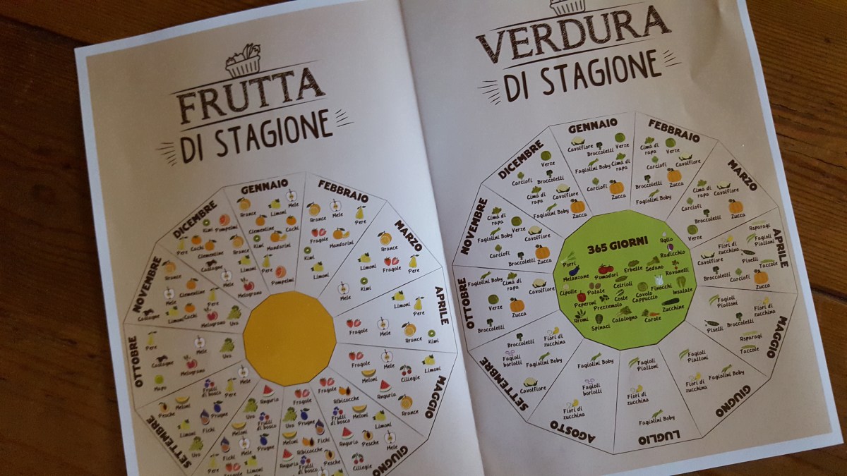 ‘To every thing there is a season…’